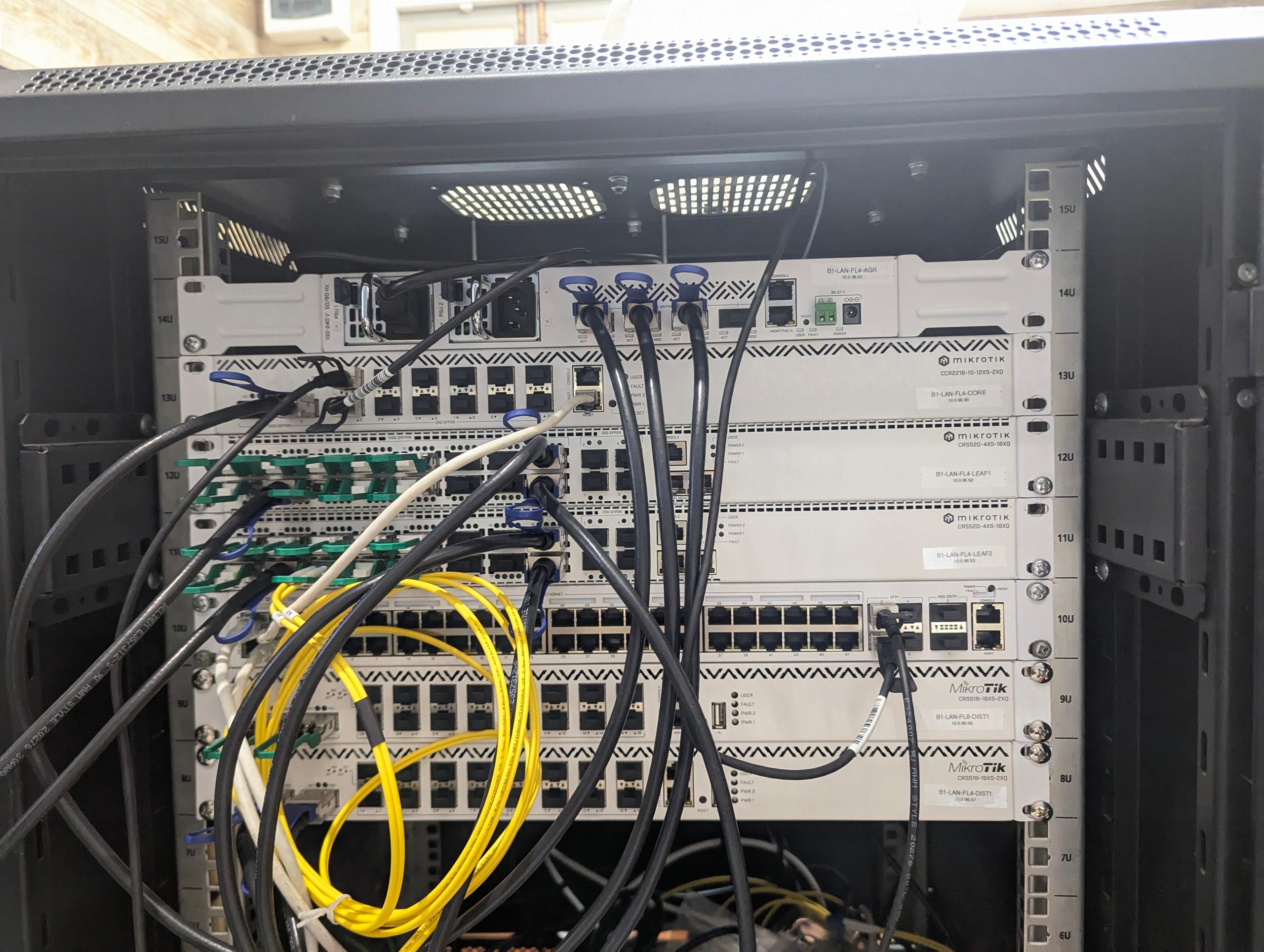 Office pre-deployment testing of MikroTik core switches with MC-LAG configuration